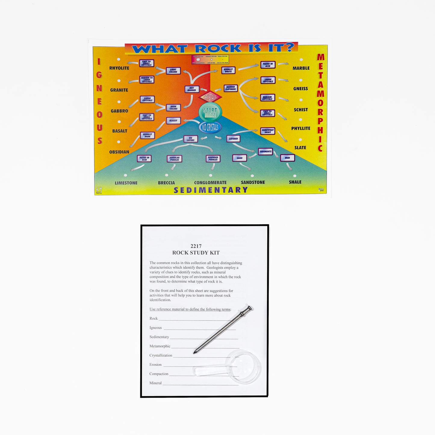 2217 - ECONOMY ROCK STUDY KIT  15 SPEC.