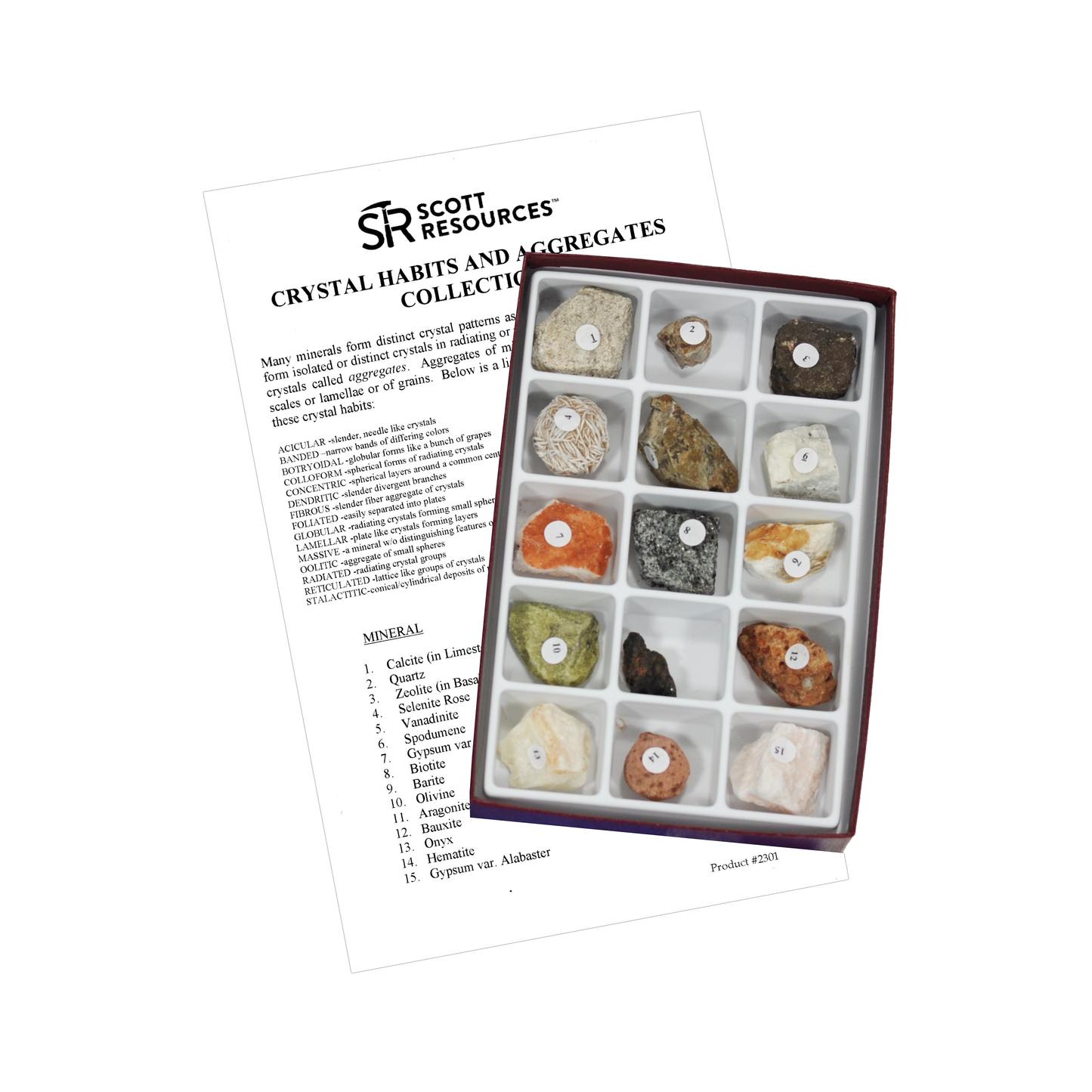 2340 - COMPREHENSIVE MINERAL PHYSICS PROPERTIES COLLECTION