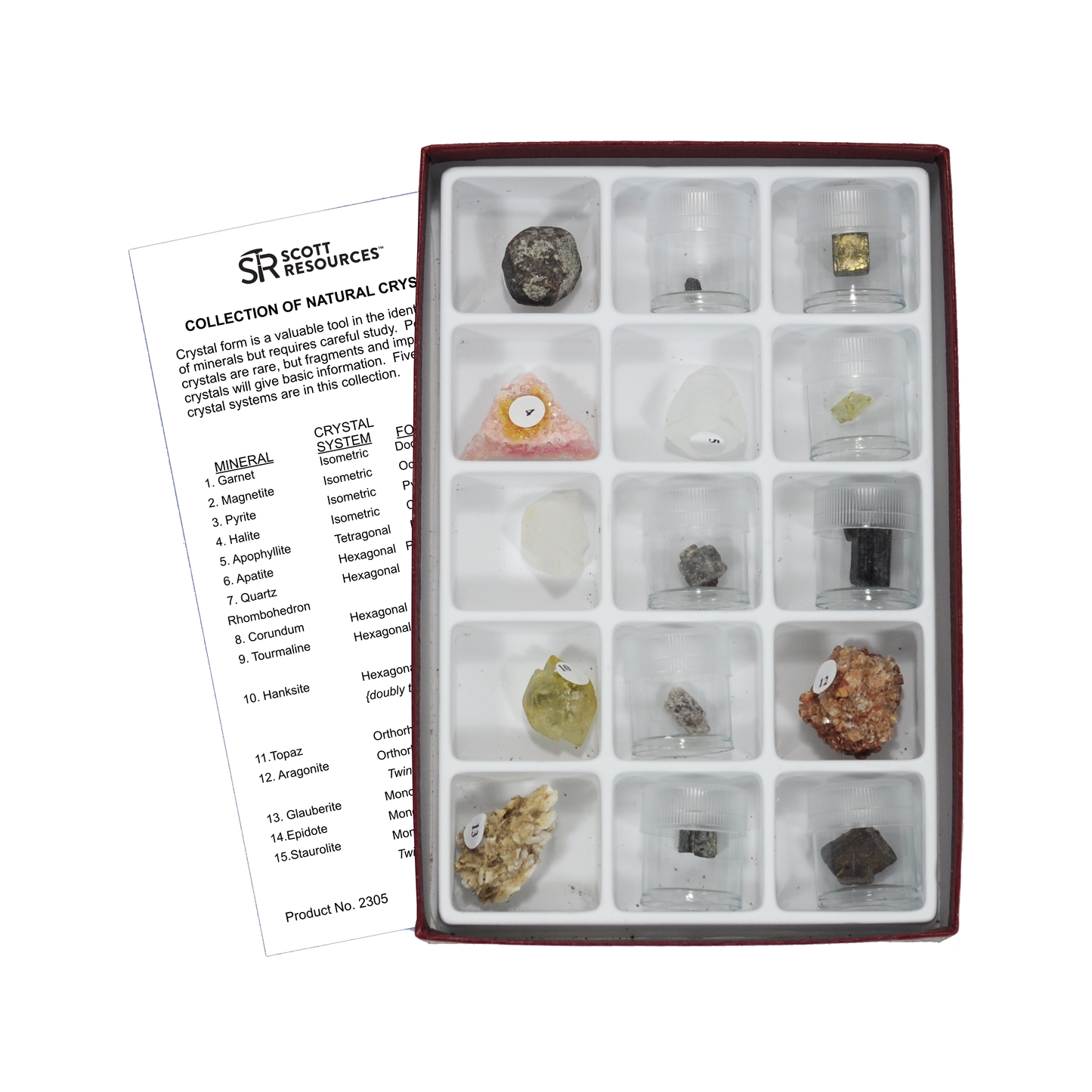 2340 - COMPREHENSIVE MINERAL PHYSICS PROPERTIES COLLECTION