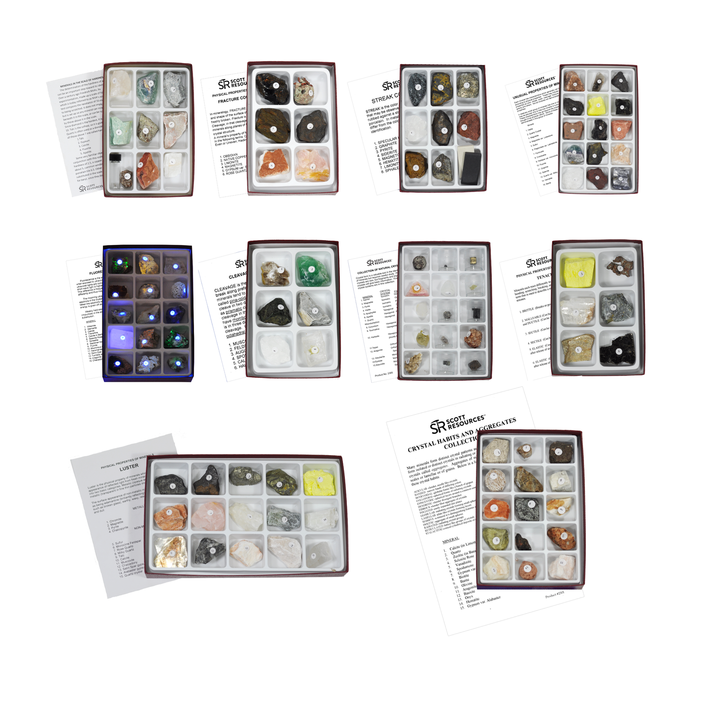 2340 - COMPREHENSIVE MINERAL PHYSICS PROPERTIES COLLECTION