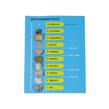 Load image into Gallery viewer, 2354 - HARDNESS COLLECTION MOUNTED ON A CARD - 9 SPEC.
